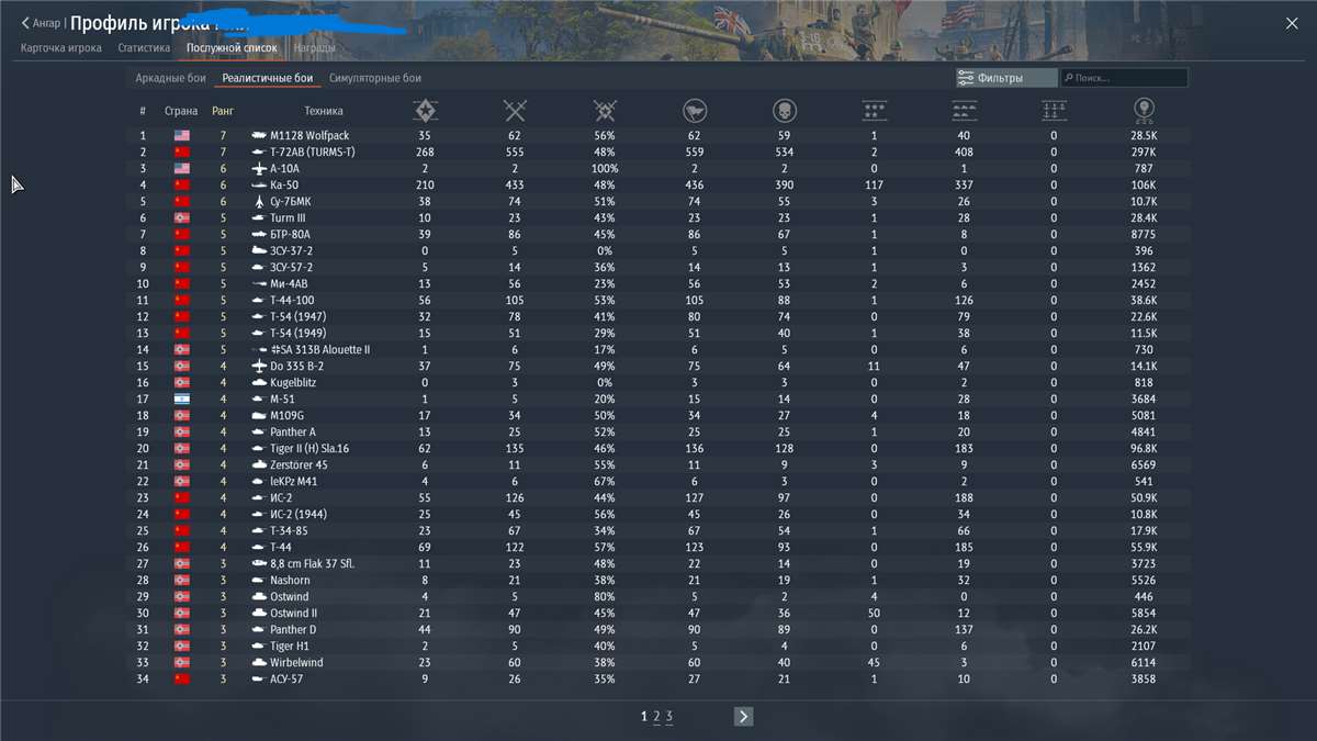 Скриншоты к игре War Thunder продажа аккаунта к игре War Thunder